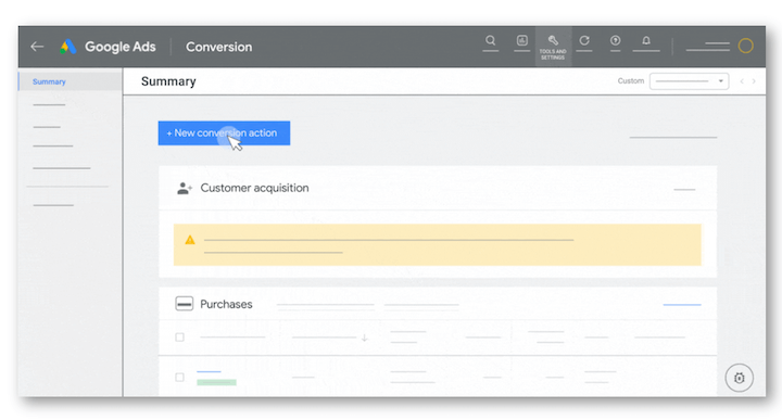 Why to Set Up Conversion Paths in Google Analytics